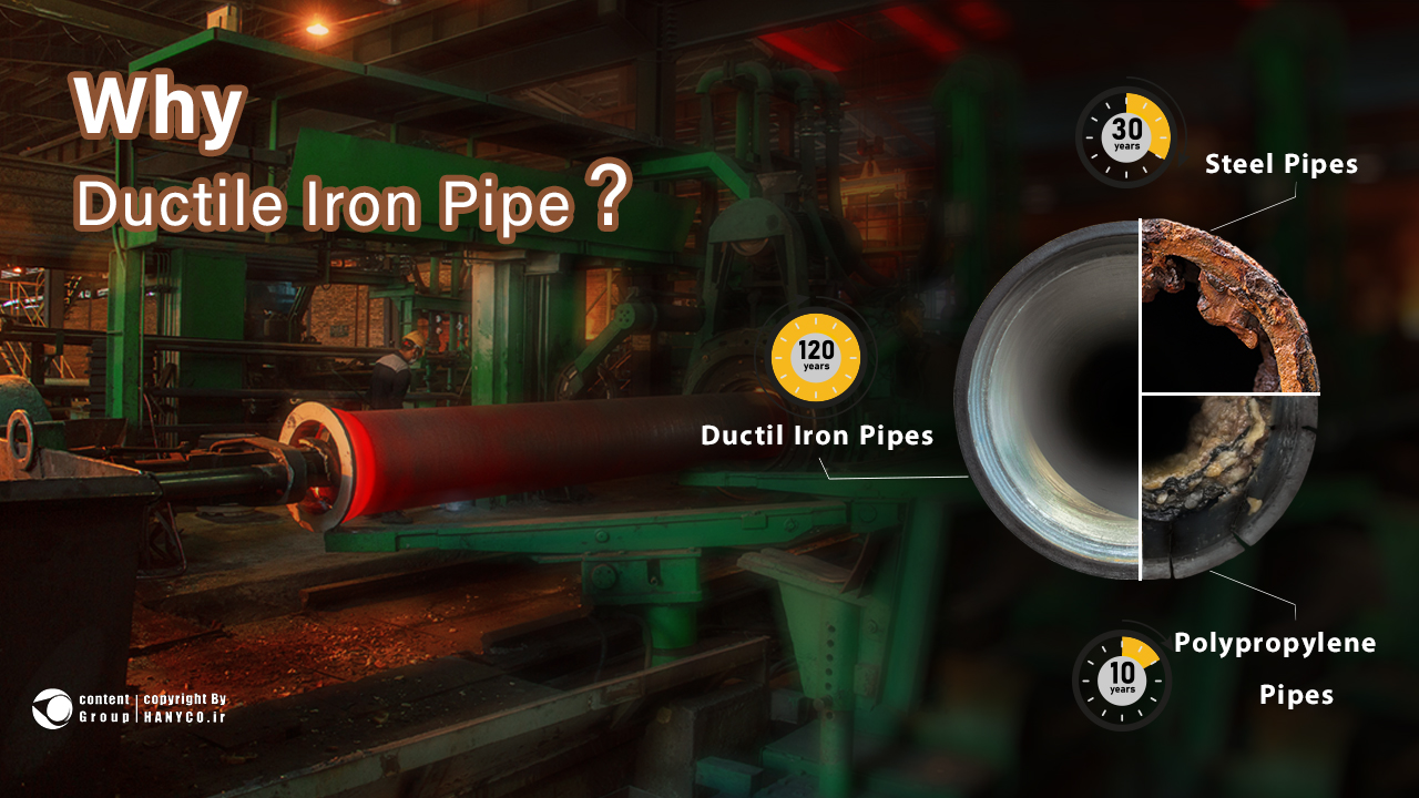 Why Ductile iron pipe ?