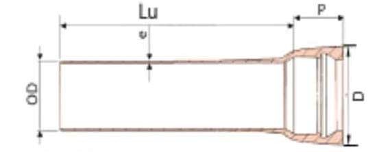 لوله جداره نازک Light Pipe