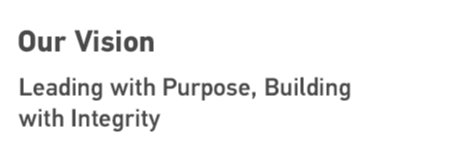 Leading with Purpose, Building with Integrity