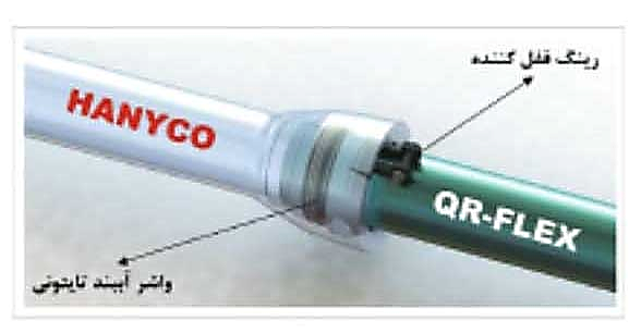 Q.R.Flex نمای ۱